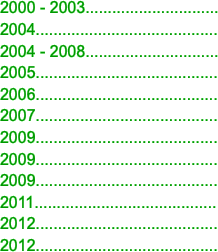 2000 - 2003..............................